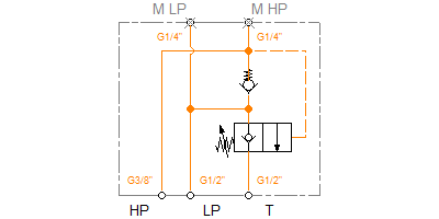 DAM-4R-X-150